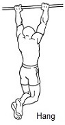 Arm hang image